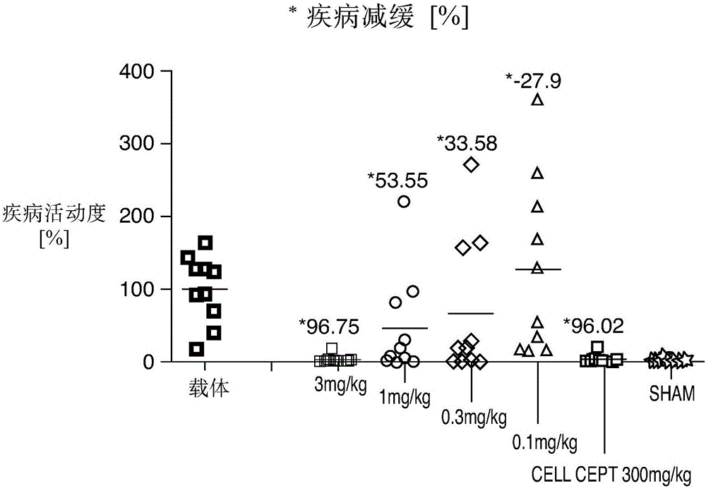 太阳城官网