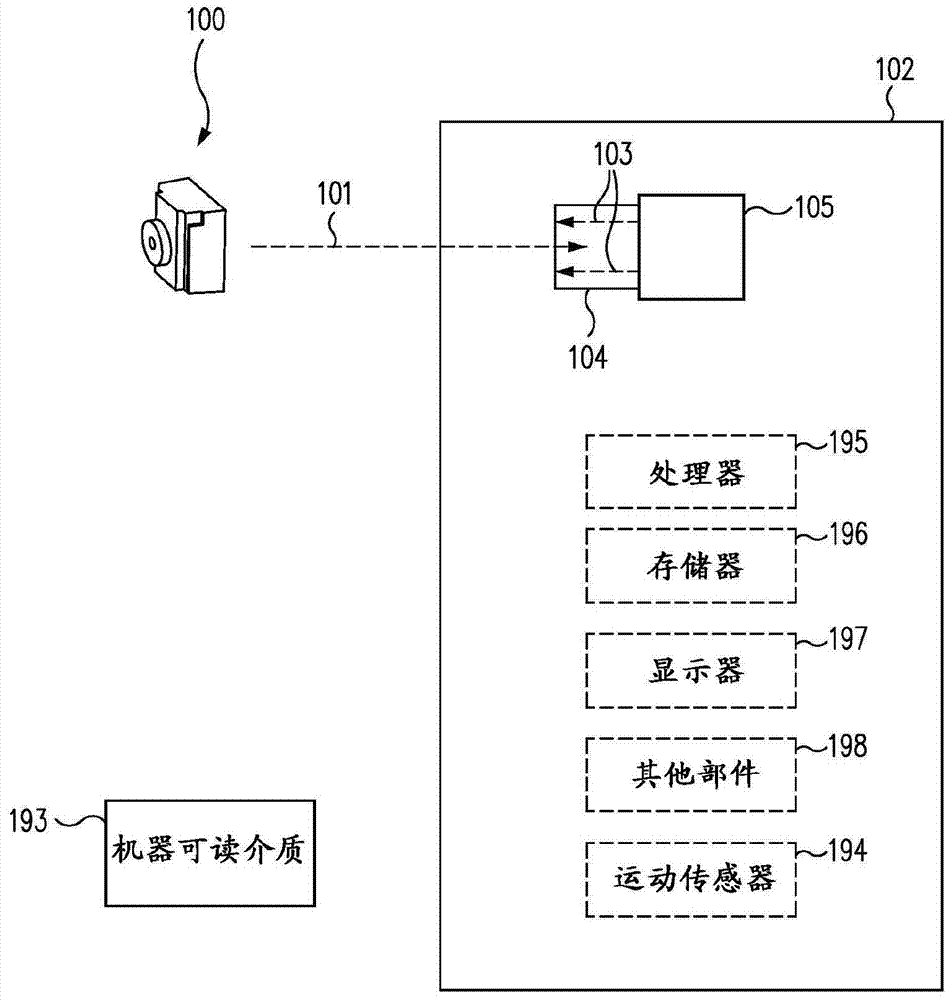 太阳城官网