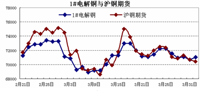 太阳城官网