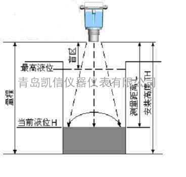 澳门太阳集团官网www